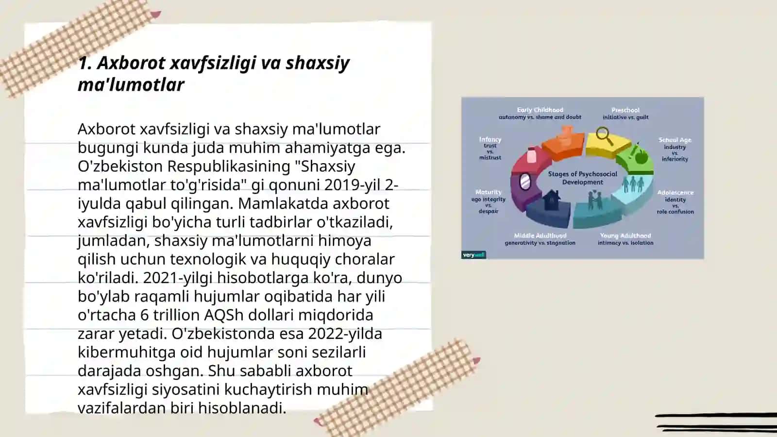 Media muhitda axloqiy tamoyillar 3