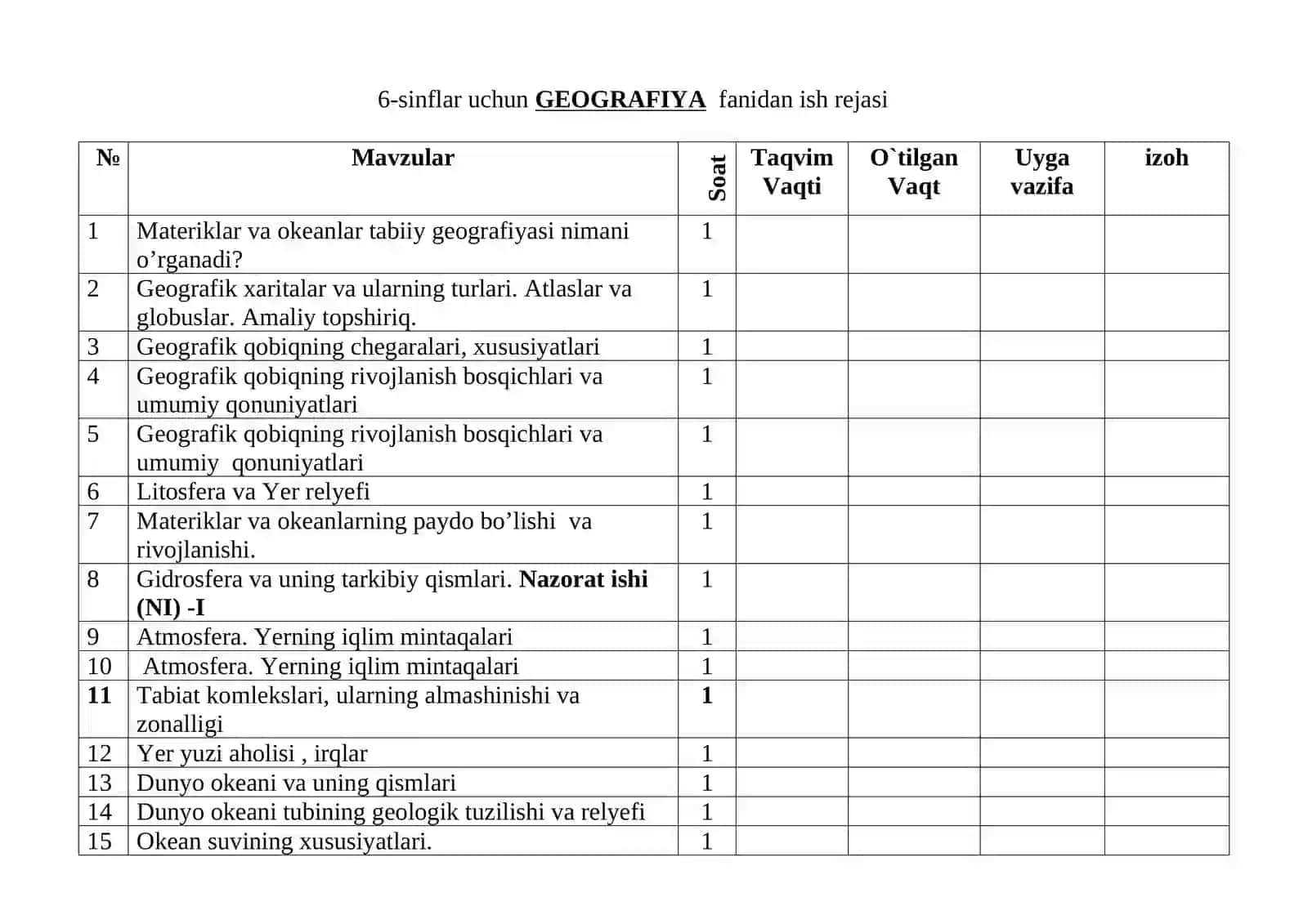 5-10 -sinflar uchun Geografiya fanidan yillik taqvim-mavzu reja 3
