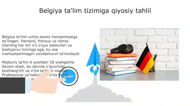 Belgiya ta'lim tizimi 3