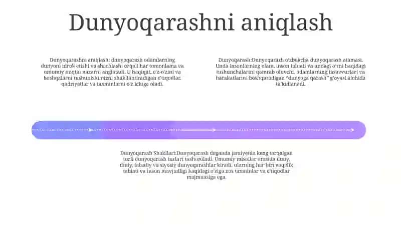 Dunyoqarash Shakllari 3