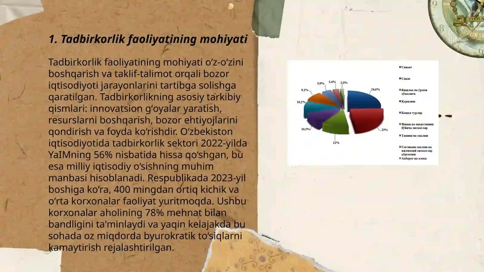 Tadbirkorlik faoliyati va uning turlari 3