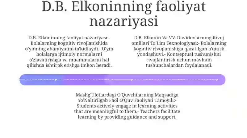 Rivojlantiruvchi Ta'lim Texnologiyasi 3