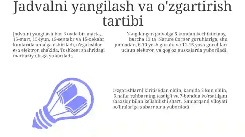Tabiat burchagida navbatchilik ish hujjatlarini ishlanmasini tayyorlash 3