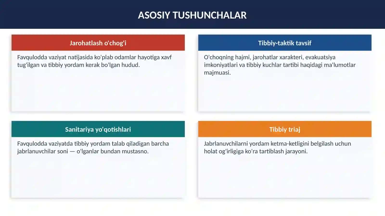 FV da vujudga keluvchi jaroxatlanish

o'choqlarining tibbiy - taktik tavsifi 3