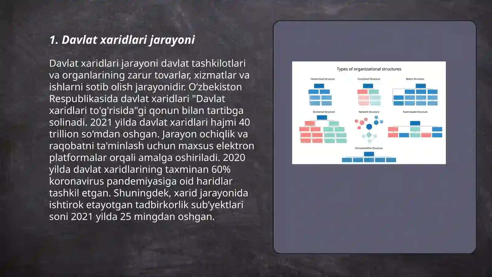 Davlat xaridining tashkiliy shakllari 3