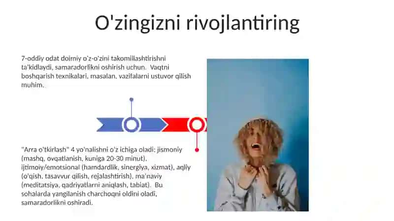 7 Odatning Yuli Oneri 3