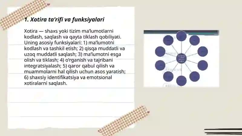 Xotira haqida umimiy tushuncha 3