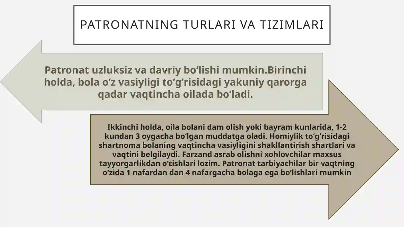 Patronat tushunchasi va patronat tizimi 3