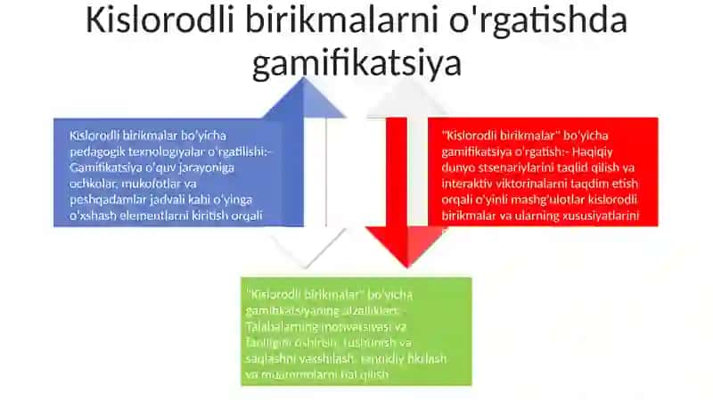 Kislorodli Organik Birikmalar 3