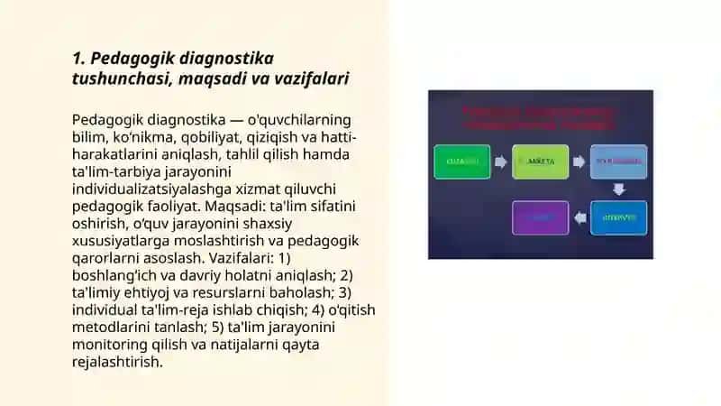 Maktab oʻquvchilarini pedagogik diagnostika metodlari mazmun mohiyati va qoʻllash tartibi 3