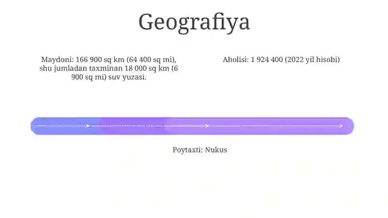 QoraqolpogʻIston Statistikasi 3