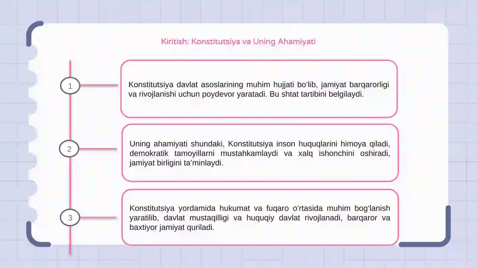 Konstitutsiya davlat va baxtiyor jamiyat poydevori 3