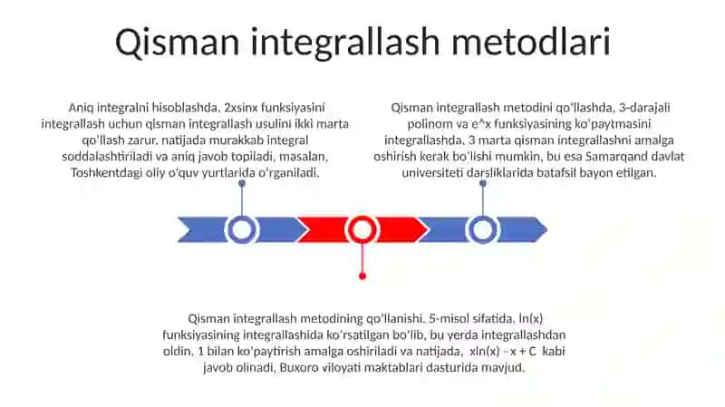 Aniq integralni integrallash usullari 3