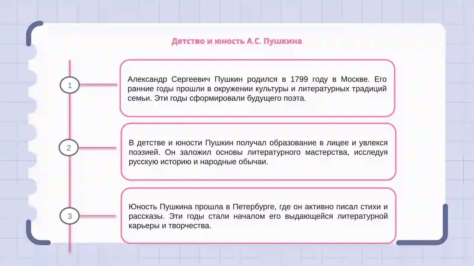 Жизнь и творчество А.С. Пушкина 3