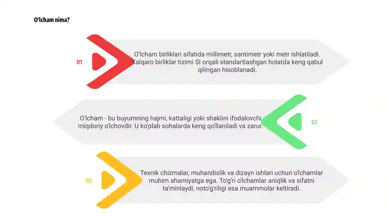 O'lchamlar haqida 3
