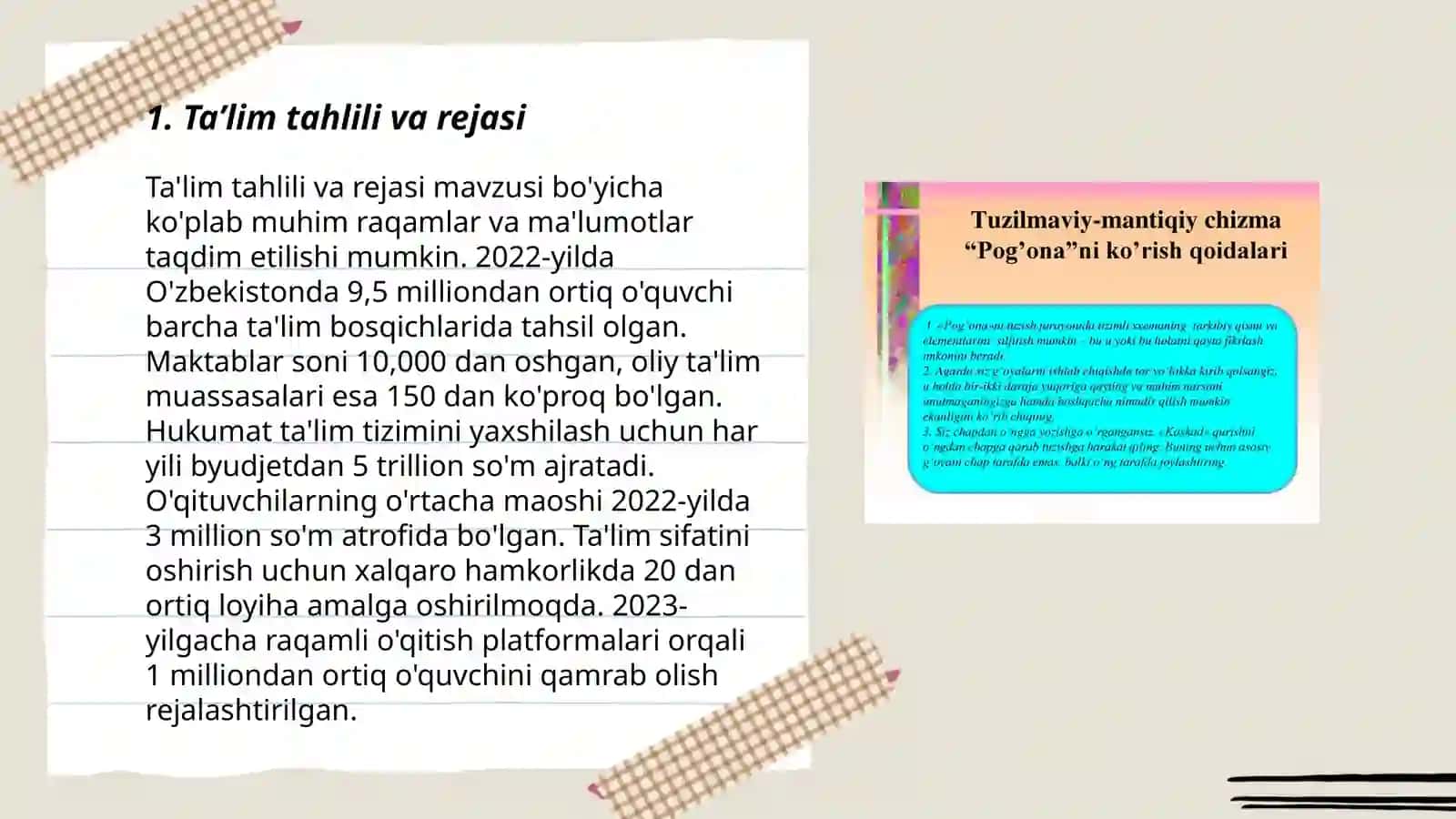 Taʼlimning tizimli va izchillik prinsiplarini amalga oshirish qoidalari 3