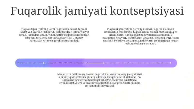 Fuqarolik Jamiyatining Siyosiy Va Ma'Naviy Asoslari 3