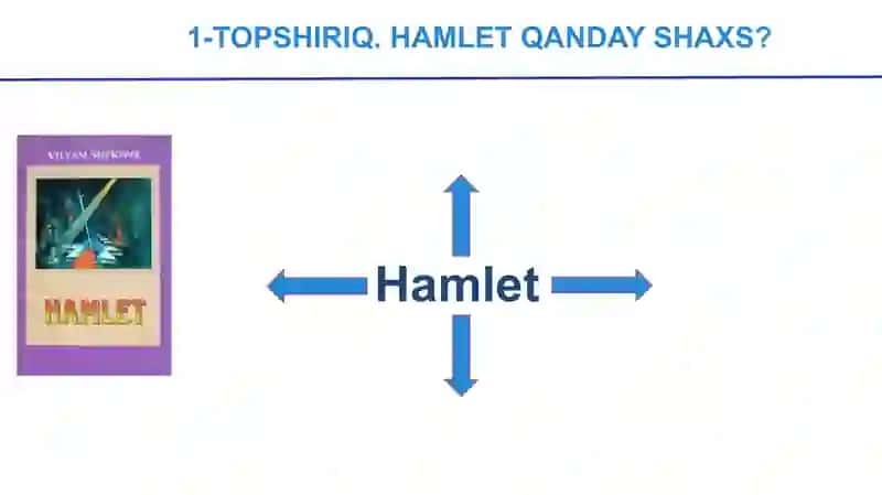 9-sinf Adabiyot Hamlet asari matni ustida ishlash 3