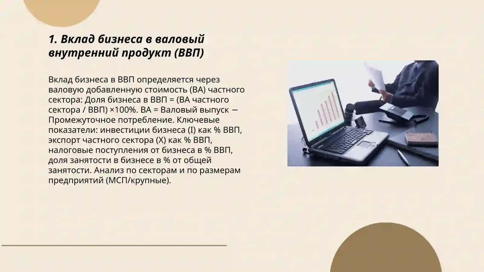 Роль бизнеса в экономике 3