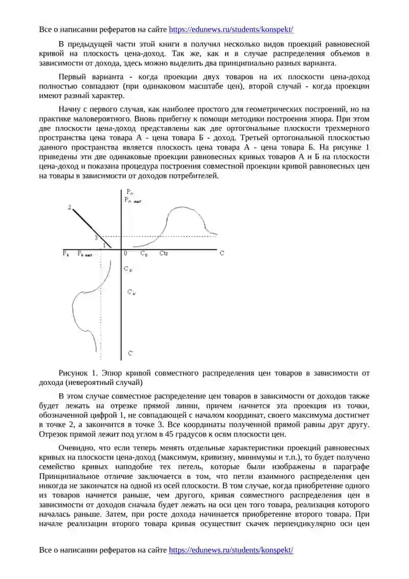 Параллели с теорией поведения потребителя 3
