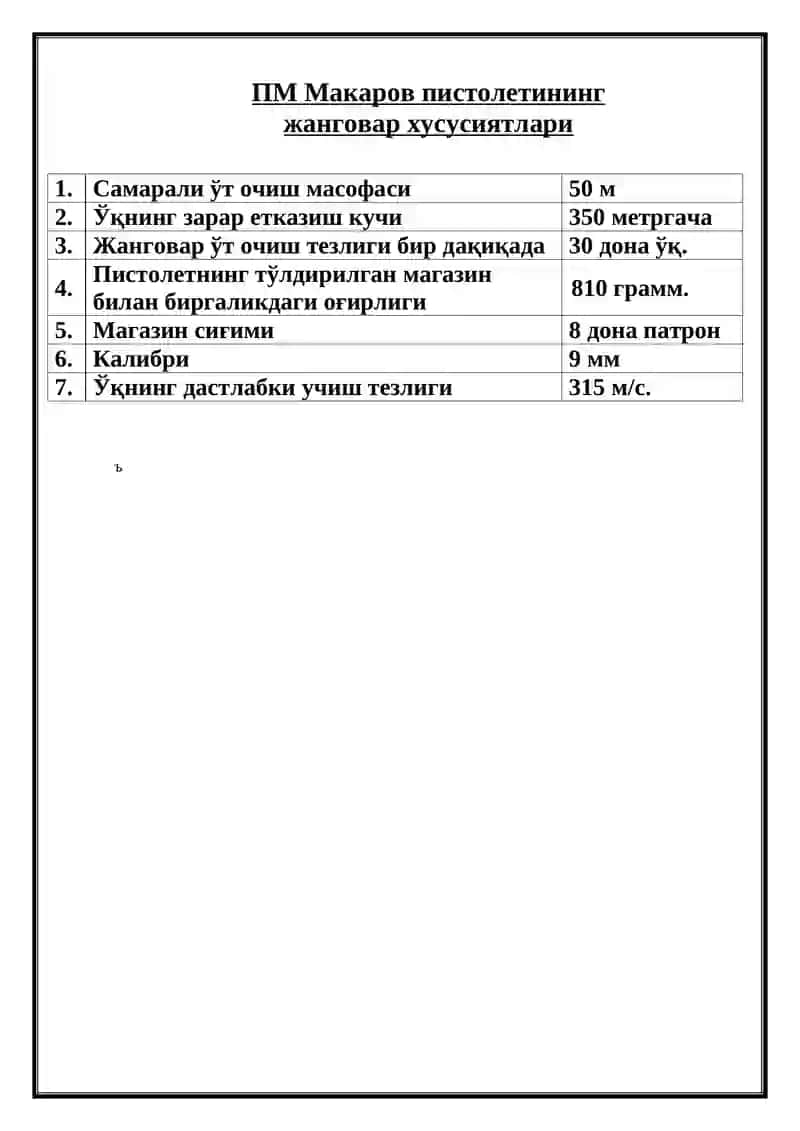АК-74 автоматининг тактик ва техник хусусиятлари 3