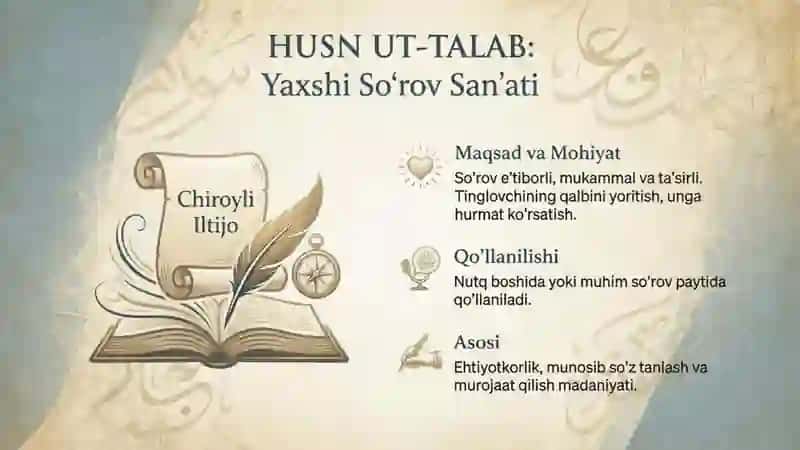 Funun ul-balog’a asarida husn ut-talab, husn ul-maqta’, sahli mumtan, nomutanohiy san’atlari talqini 3