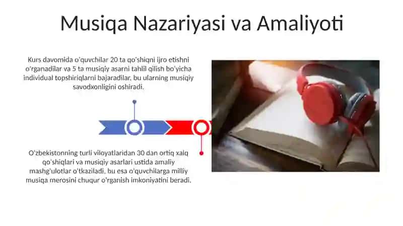 7-sinf musiqa dasturi boʻyicha taqdimot 3
