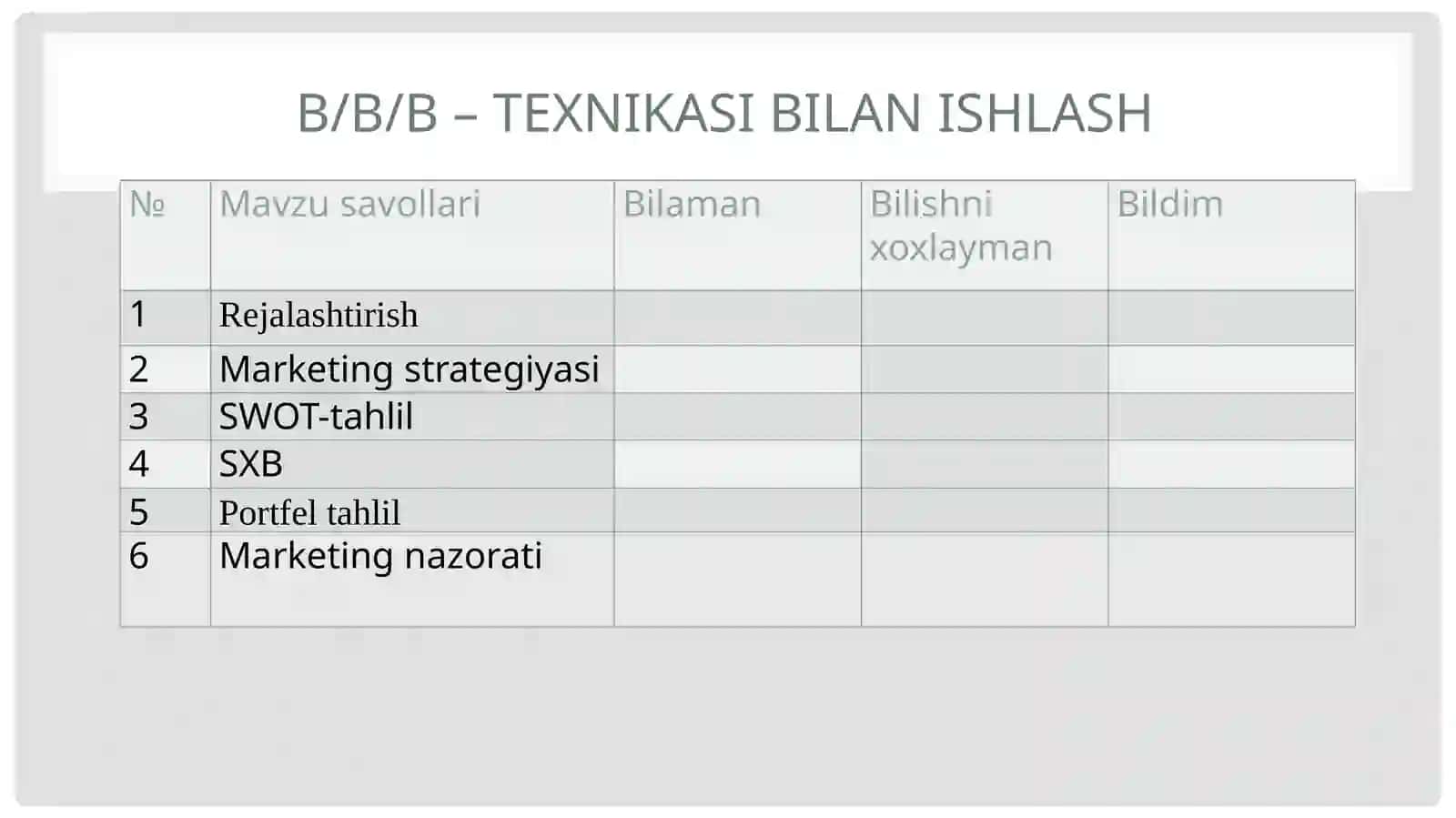 Marketingstrategiyasi 3