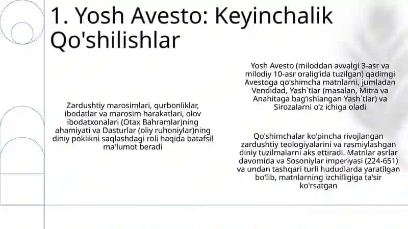 Avesto kitobi haqida 3