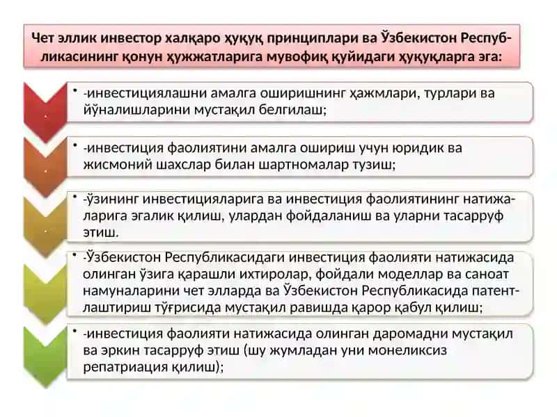 Хорижий инвесторлар ҳуқуқий 3