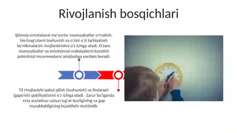 Bolalar rivojlanish xaritasi 3