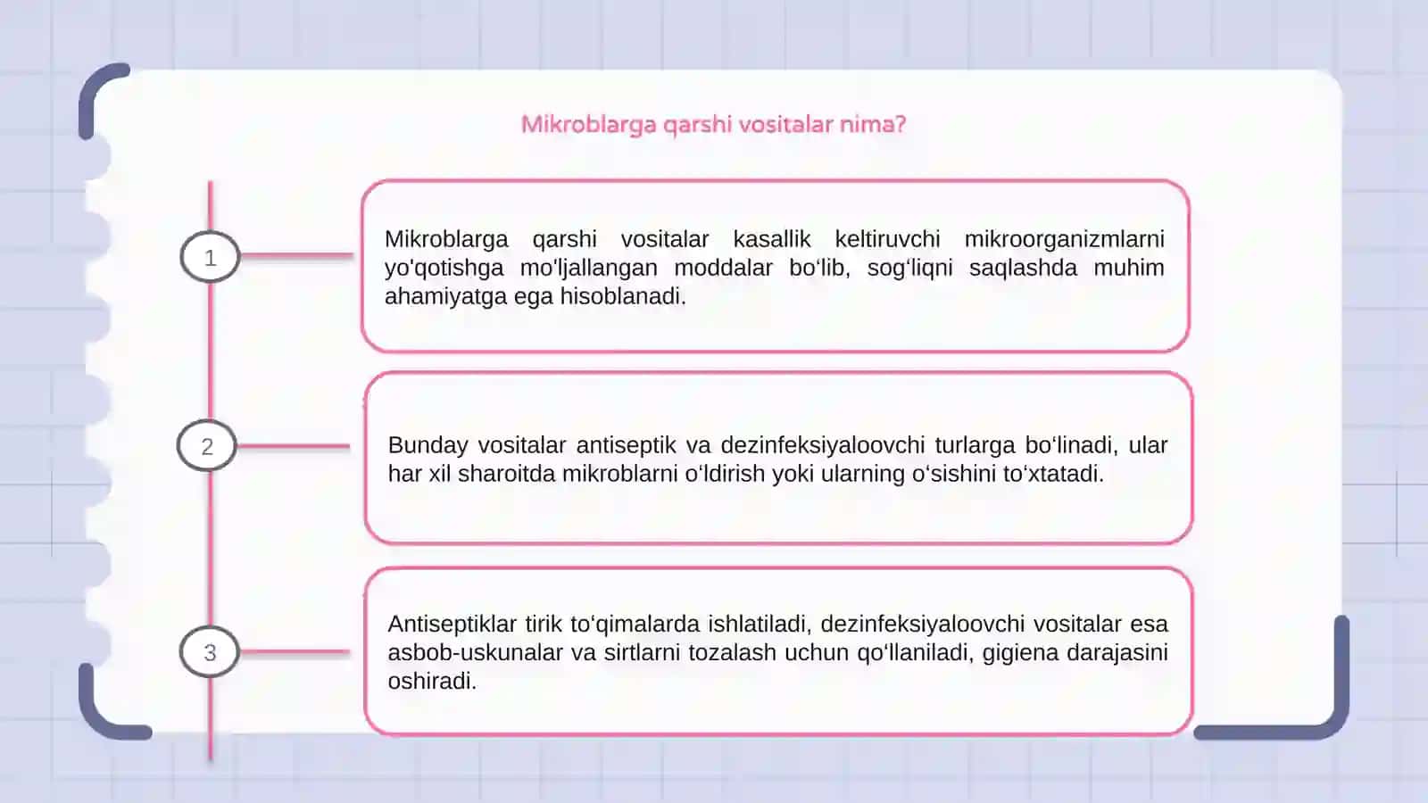 Mikroblarga qarshi vositalar 3