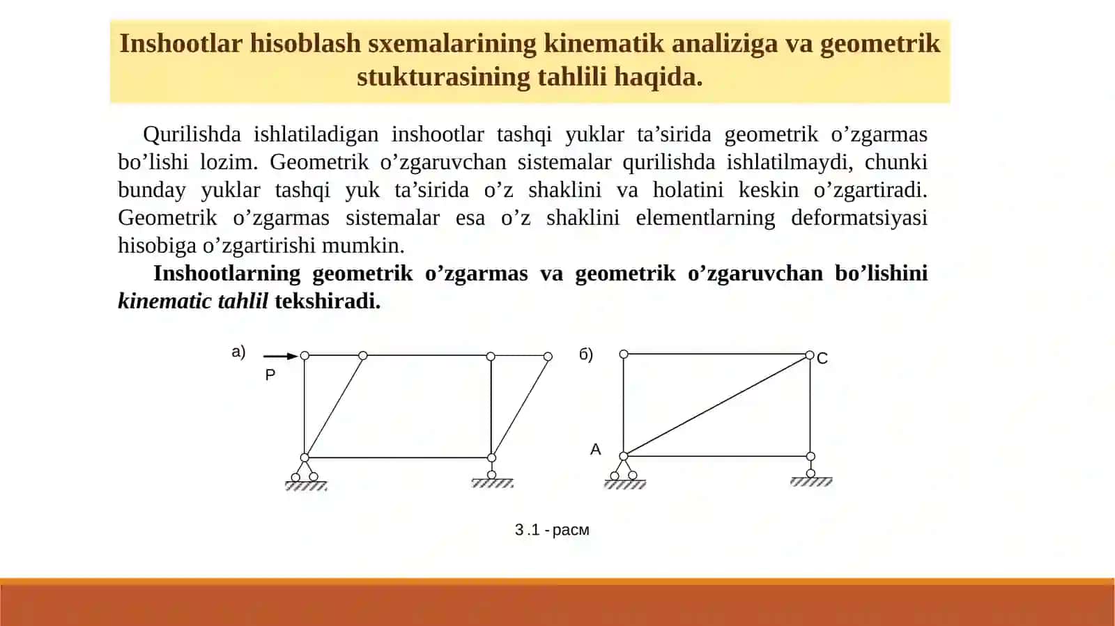 Inshootlar hisoblash sxemalari 3