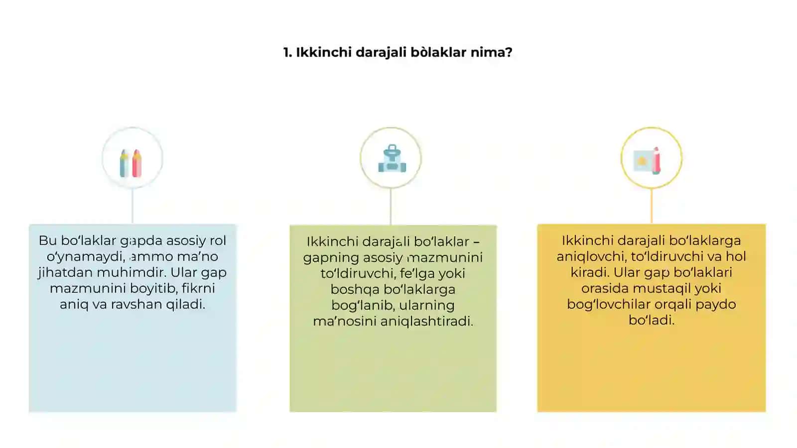 Ikkinchi darajali bòlaklar 3