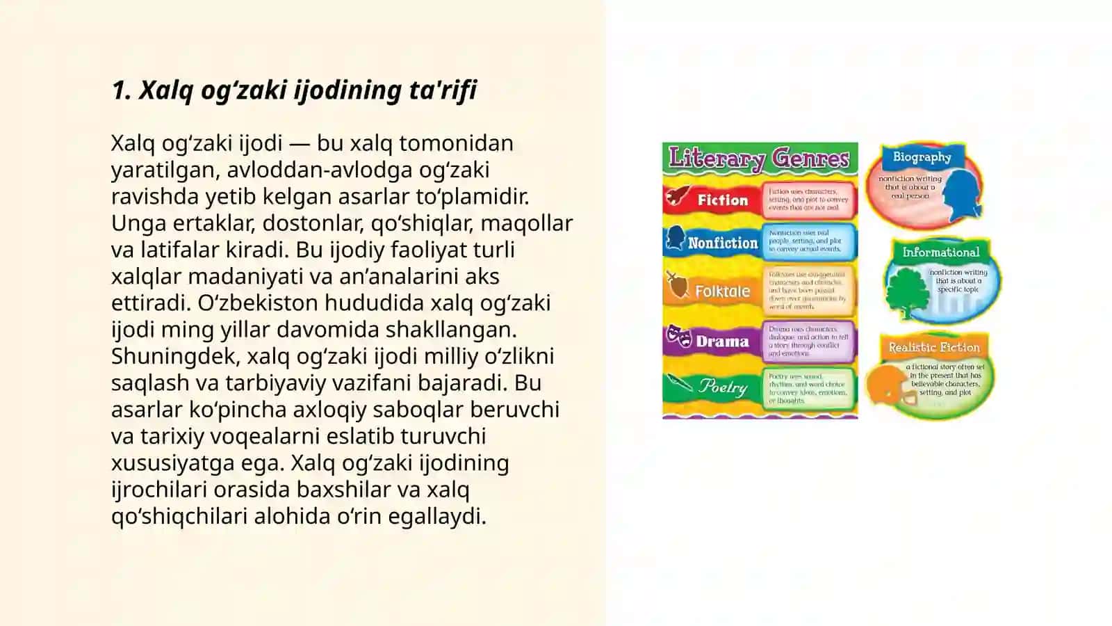 Xalq og‘zaki ijodi 3