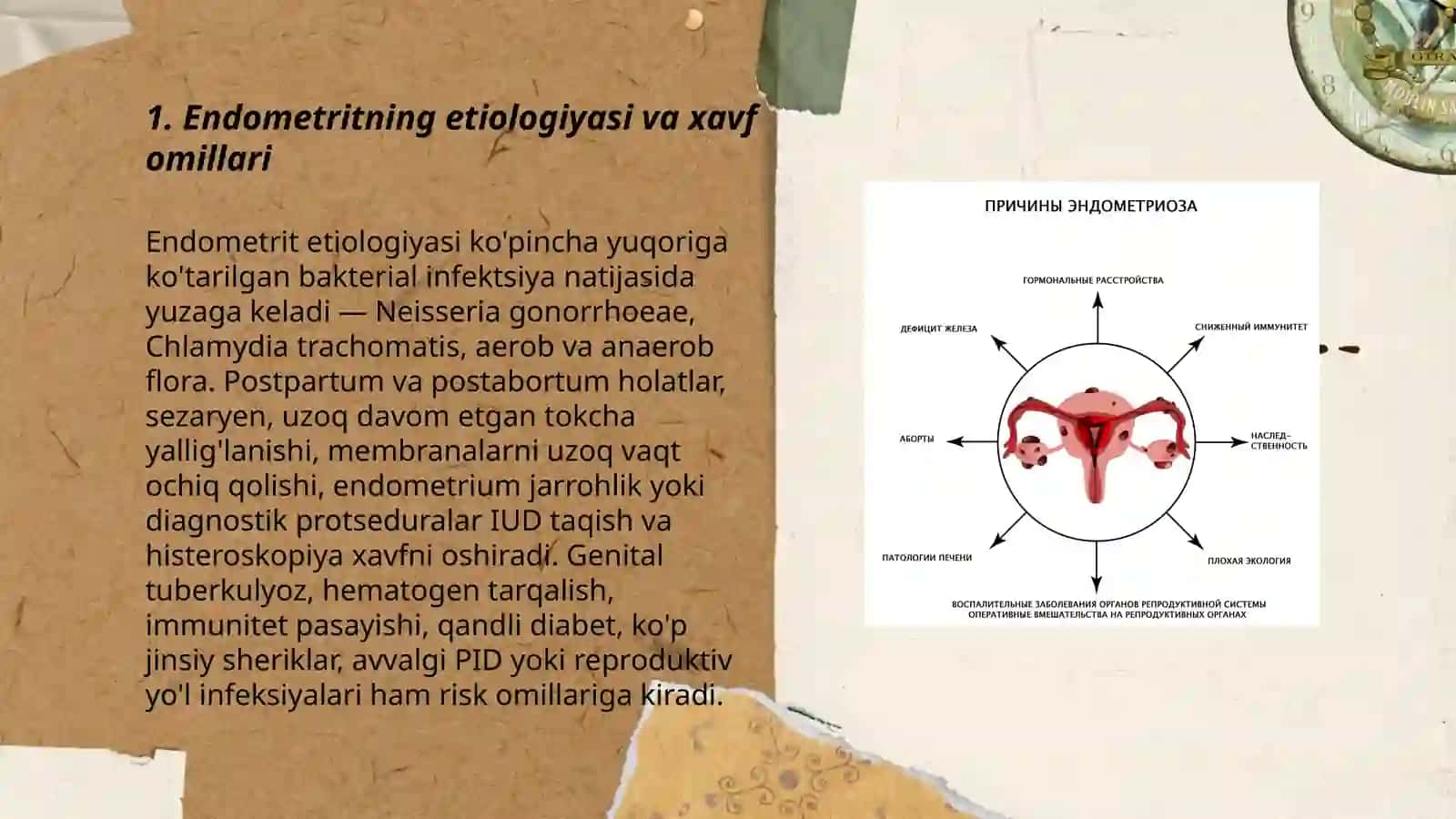 Ayollar tanosil kasalliklari 3