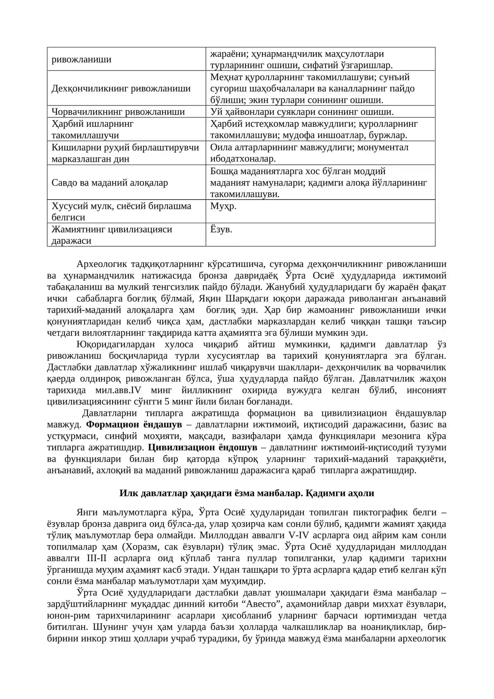 Ўзбек давлатчилигининг шаклланиши ва дастлабки тараққиёт босқичлари 3