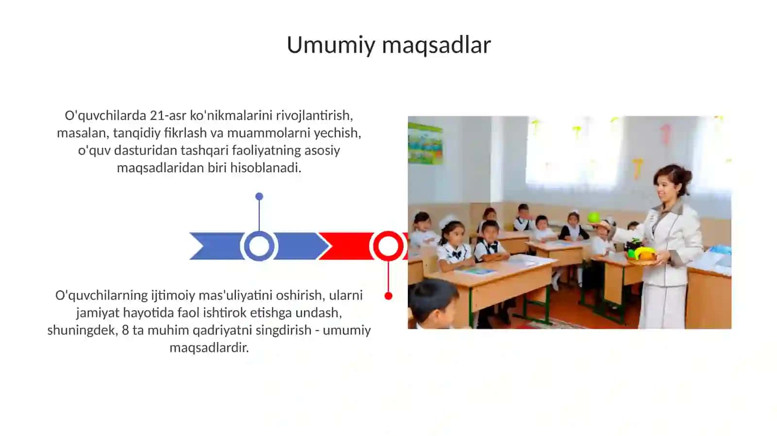 Maktabdan tashqari mashg'ulotlarning maqsad va vazifalari 3