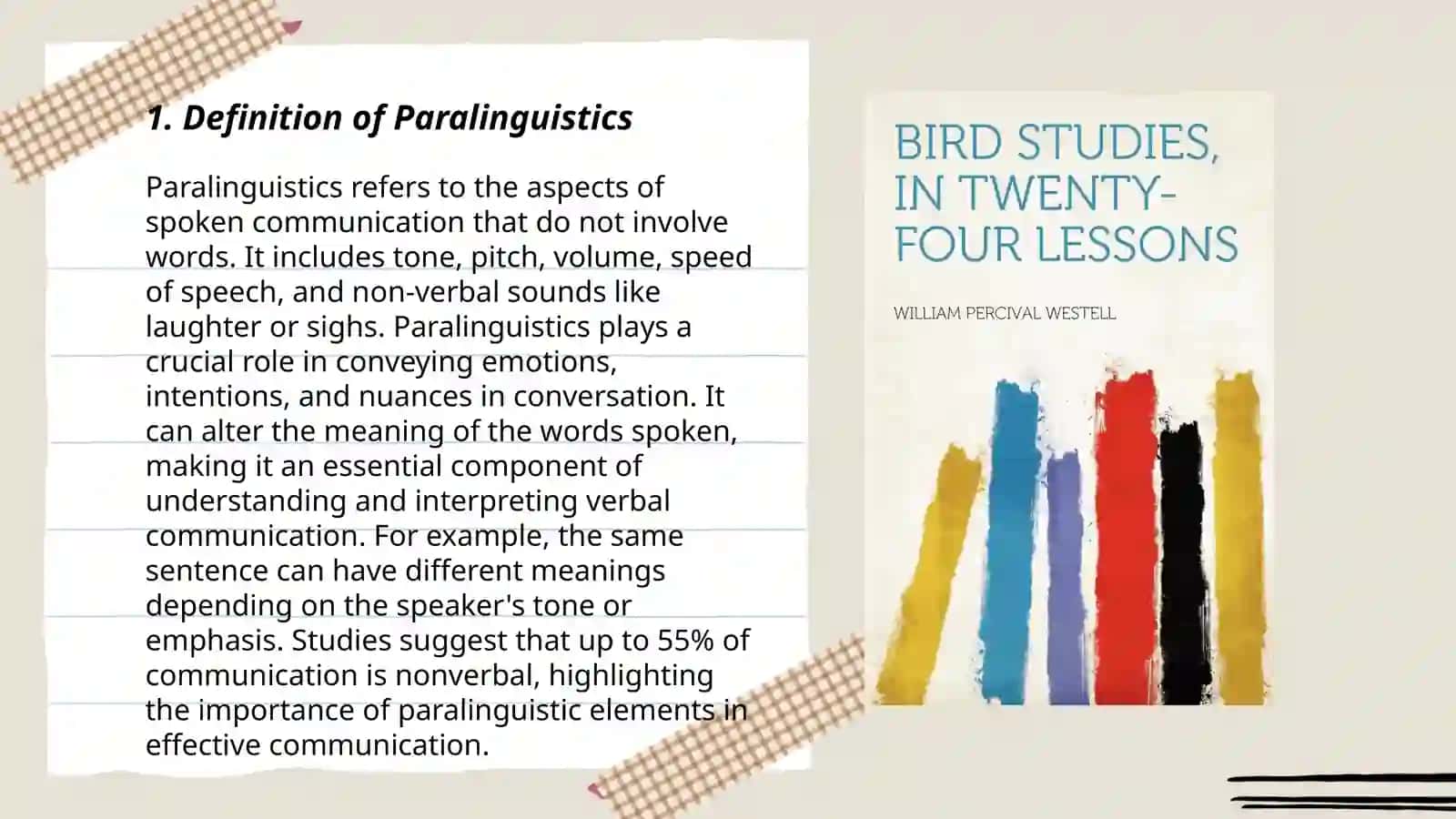 Paralinguistic means in communication 3