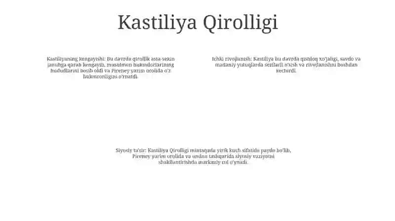 11-15 Asrlarda Pireneya Yarim Oroli Davlatlari 3