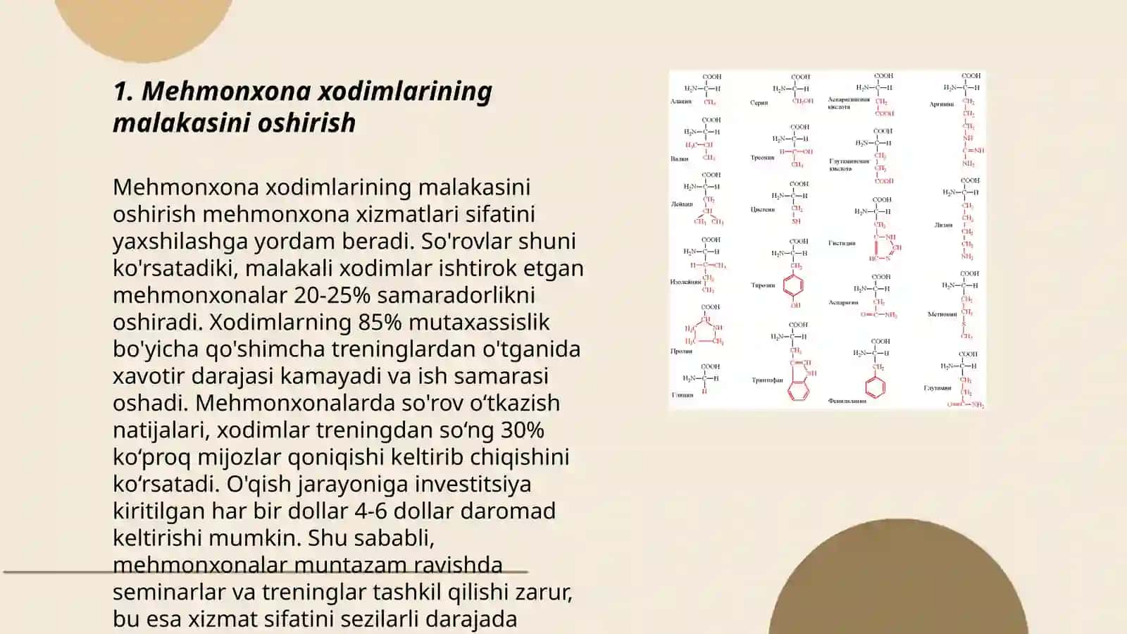 Mehmonxona xizmatlarida mijozlarni qoniqshni oshirish usullari 3
