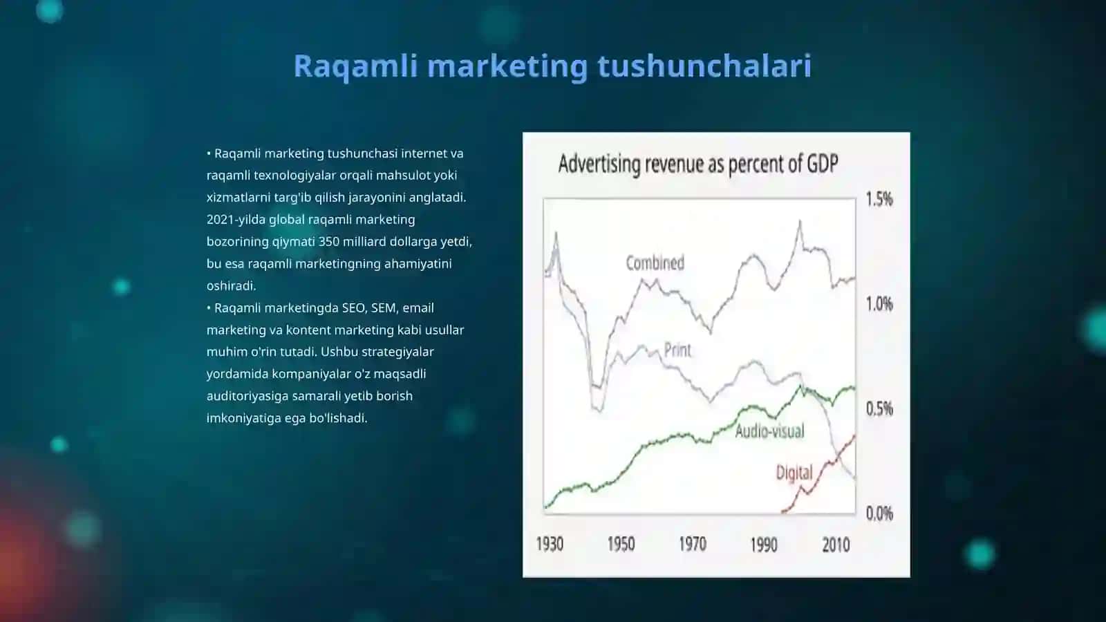 Raqamli turizm marketingidagi tendensiyalar va muammolar 3