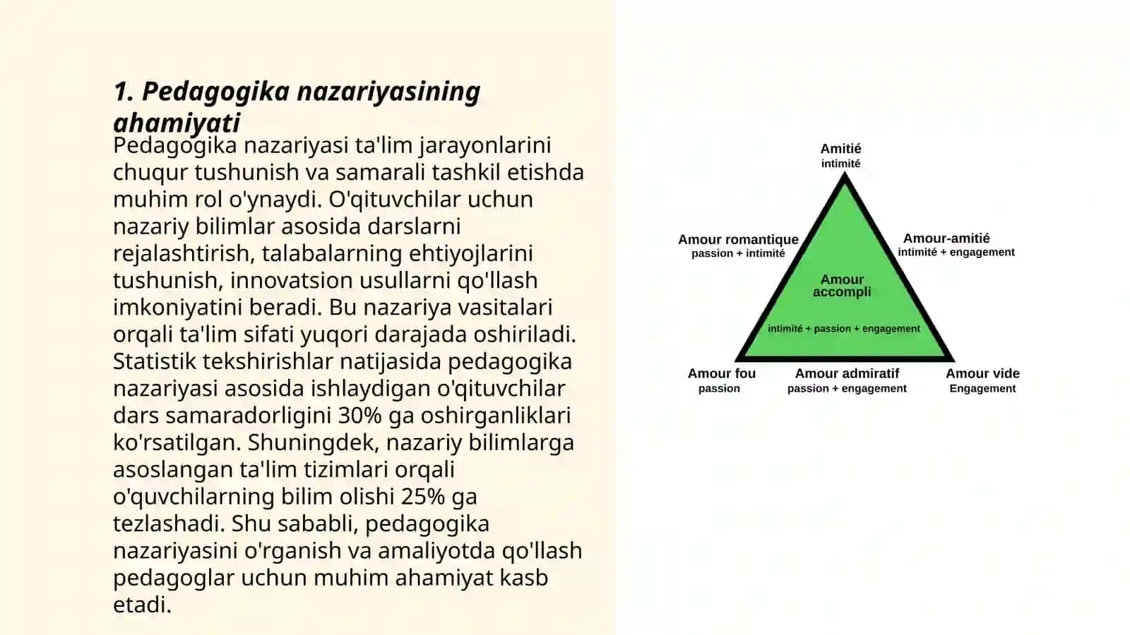 Pedagogika nazariyasi fanining mazmuni va mohiyati, predmeti 3