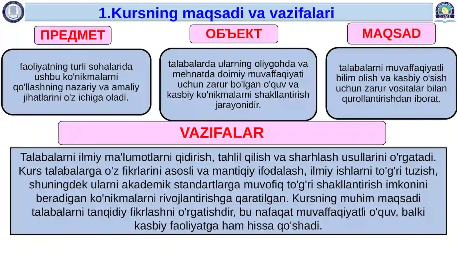 Akademiko‘qishasoslari 3