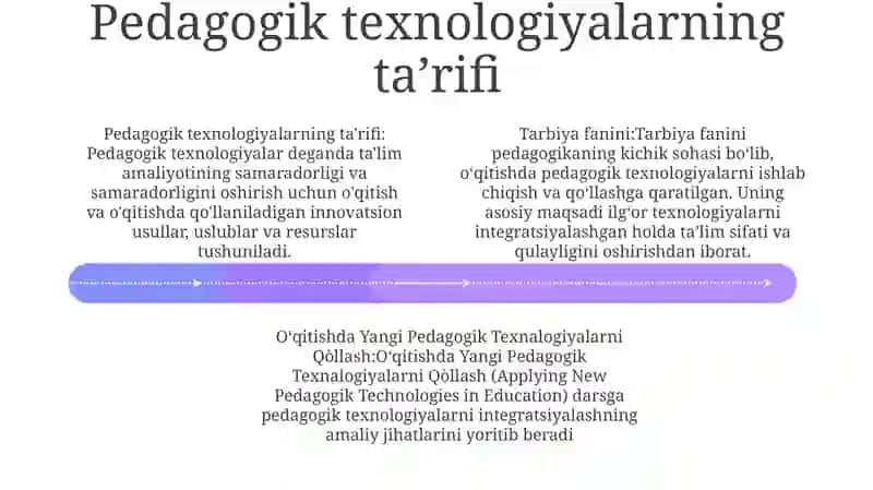 Tarbiya Fanini Òqitishda Yangi Pedagogik Texnalogiyalarni Qòllash 3