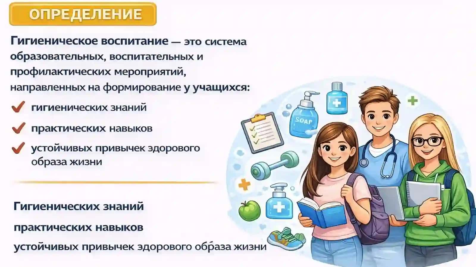 Гигиеническое воспитание учащихся 3