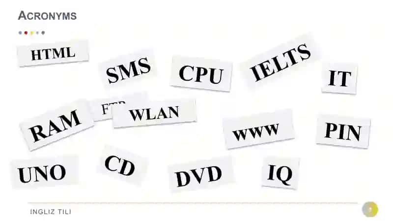Abbreviations and Acronyms 3