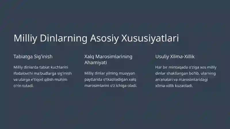 Dinshunoslik fani uchun milliy dinlar mavzusiga slayd 3