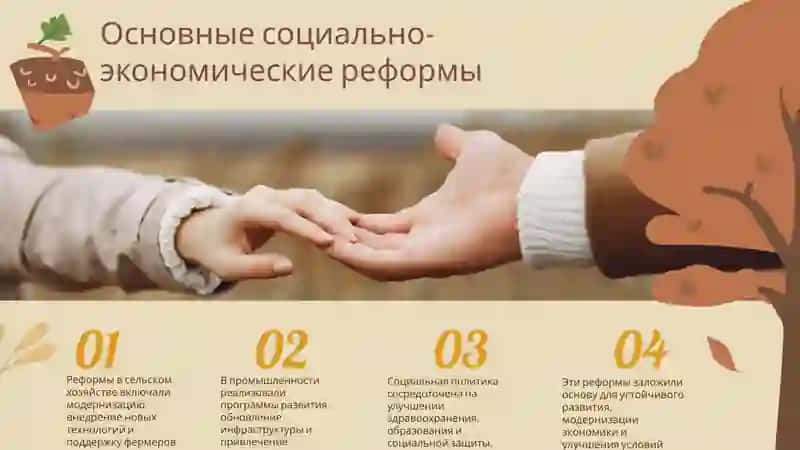 Основные социально-экономические реформы 3