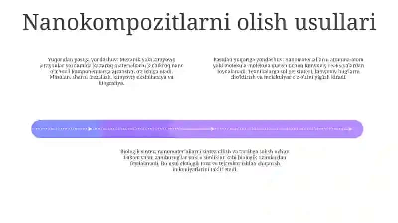 Nanomateriallar, Nanobirikmalarni Olinish Usullari Va Ularning Ishlatilish Sohalari 3